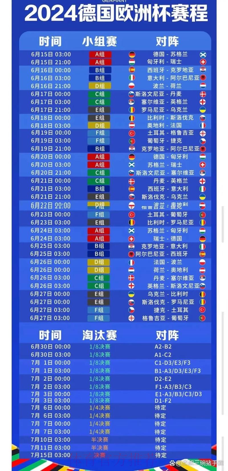 2026世界杯直播官方发布最新时间表在哪里看
