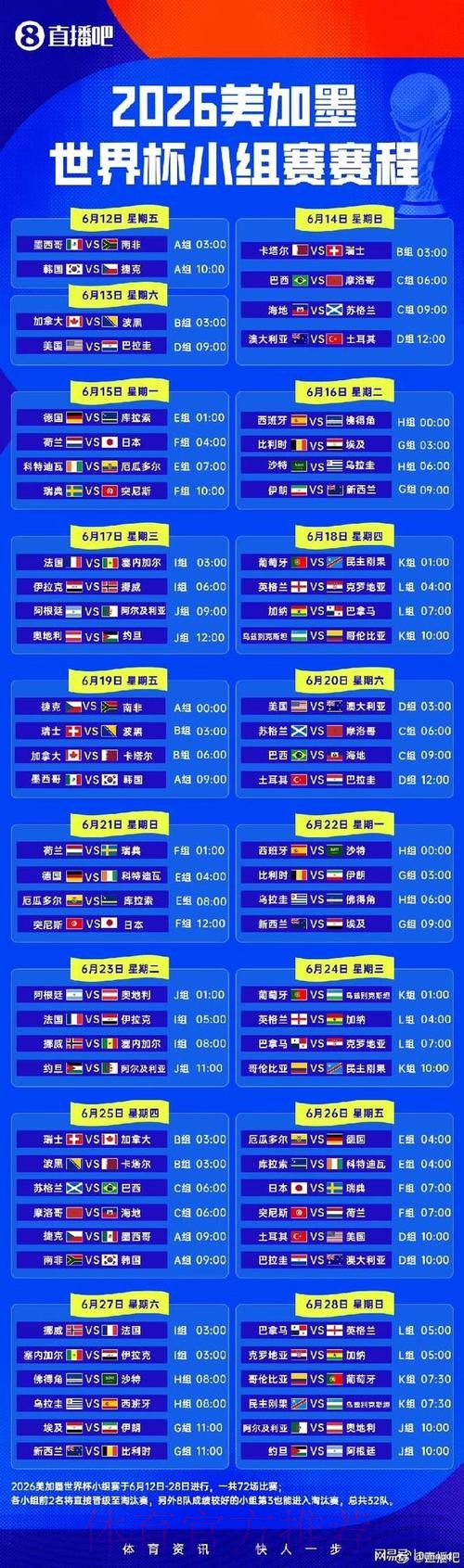 2026世界杯完整赛程最新赛事详情免费观看