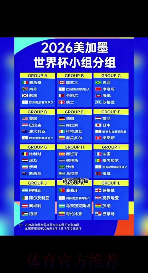 2026世界杯完整赛程详细安排赛事详情实时查看