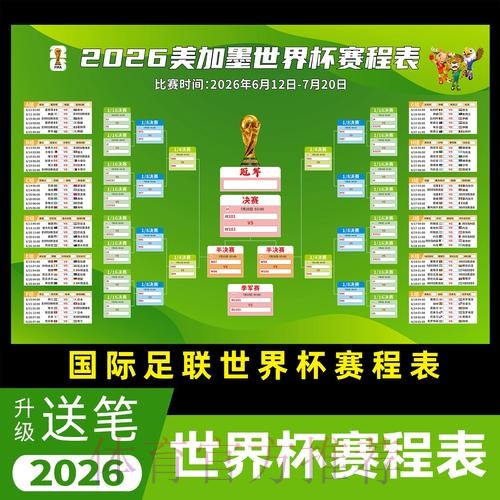 2026世界杯半决赛赛程时间安排 2026世界杯半决赛赛程时间安排